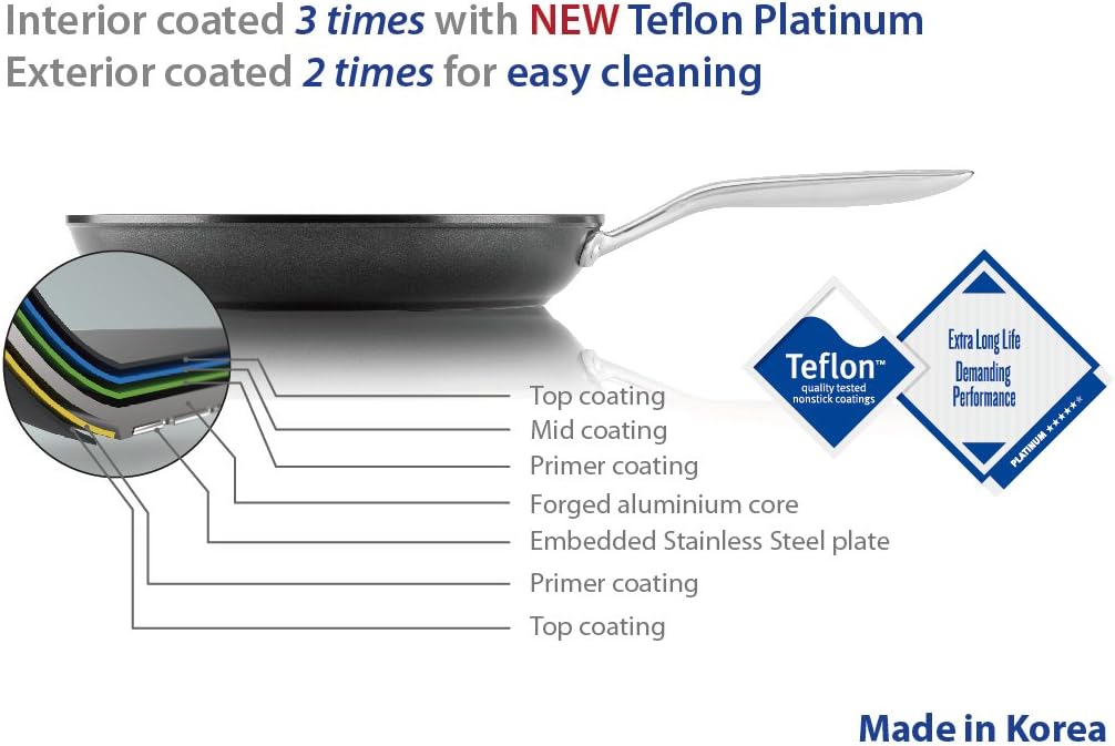 TECHEF – Onyx Collection – Juego de sartenes antiadherentes, sin PFOA, aptas para horno, mango de acero inoxidable que se mantiene fresco, listo