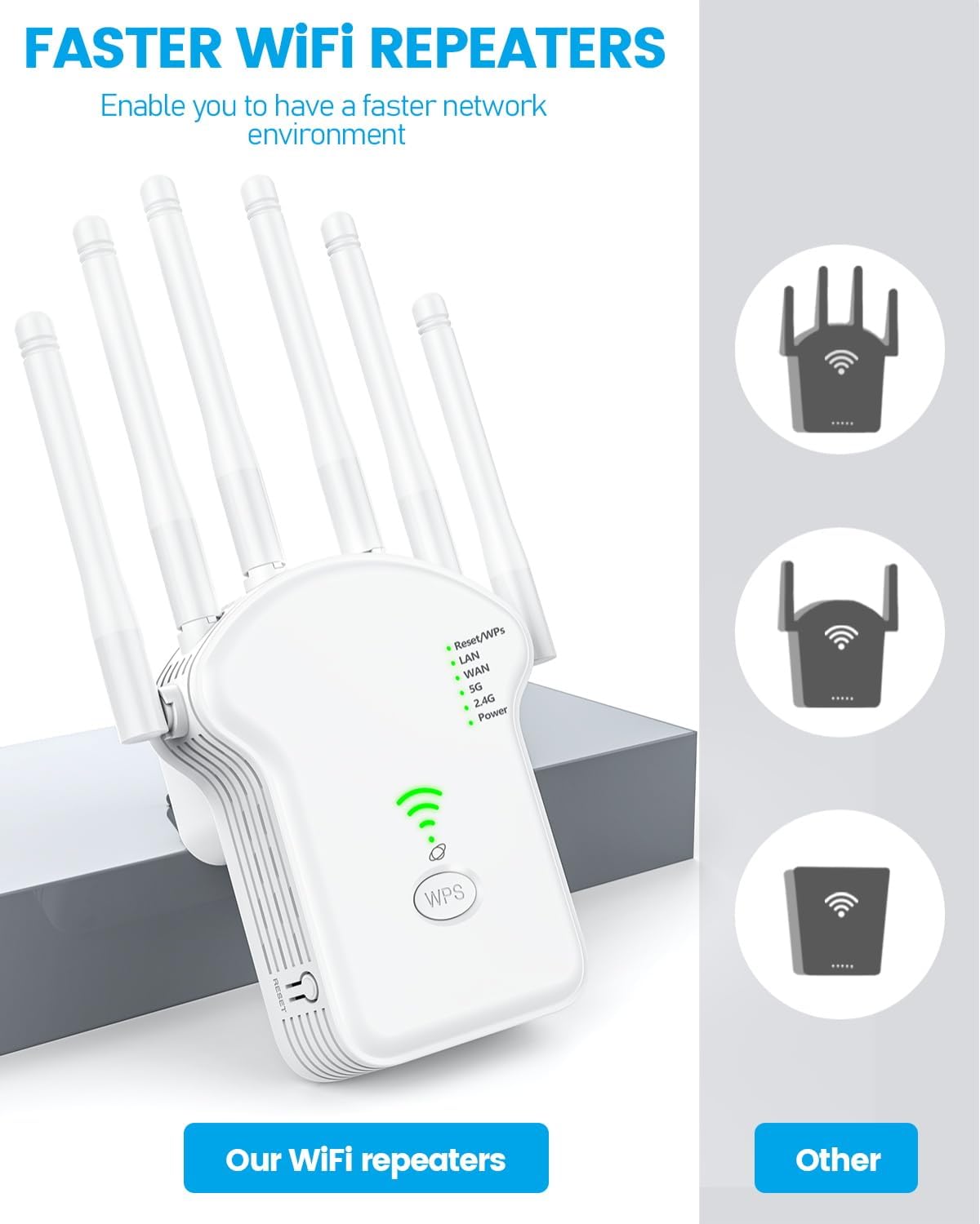 Extensor WiFi, repetidor WiFi de 1200 Mbits (867 MBits 5 GHz + 300 MBits 2,4 GHz), amplificador WiFi con modo repetidorenrutadorpunto de acceso,