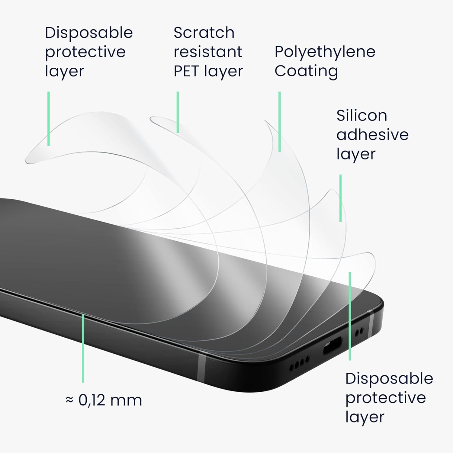 kwmobile Protector de pantalla compatible con OnePlus Pad Protector de pantalla  2 x película mate antirreflectante para tableta