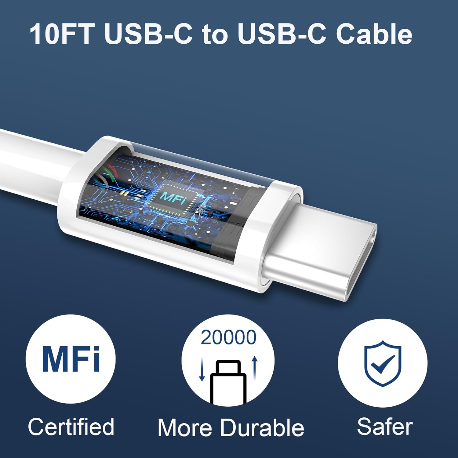 Cargador para iPhone 1515 Pro Max de carga rápida, bloque de carga USB C de doble puerto de 20 W con cable de carga USB C a C de 10 pies de largo