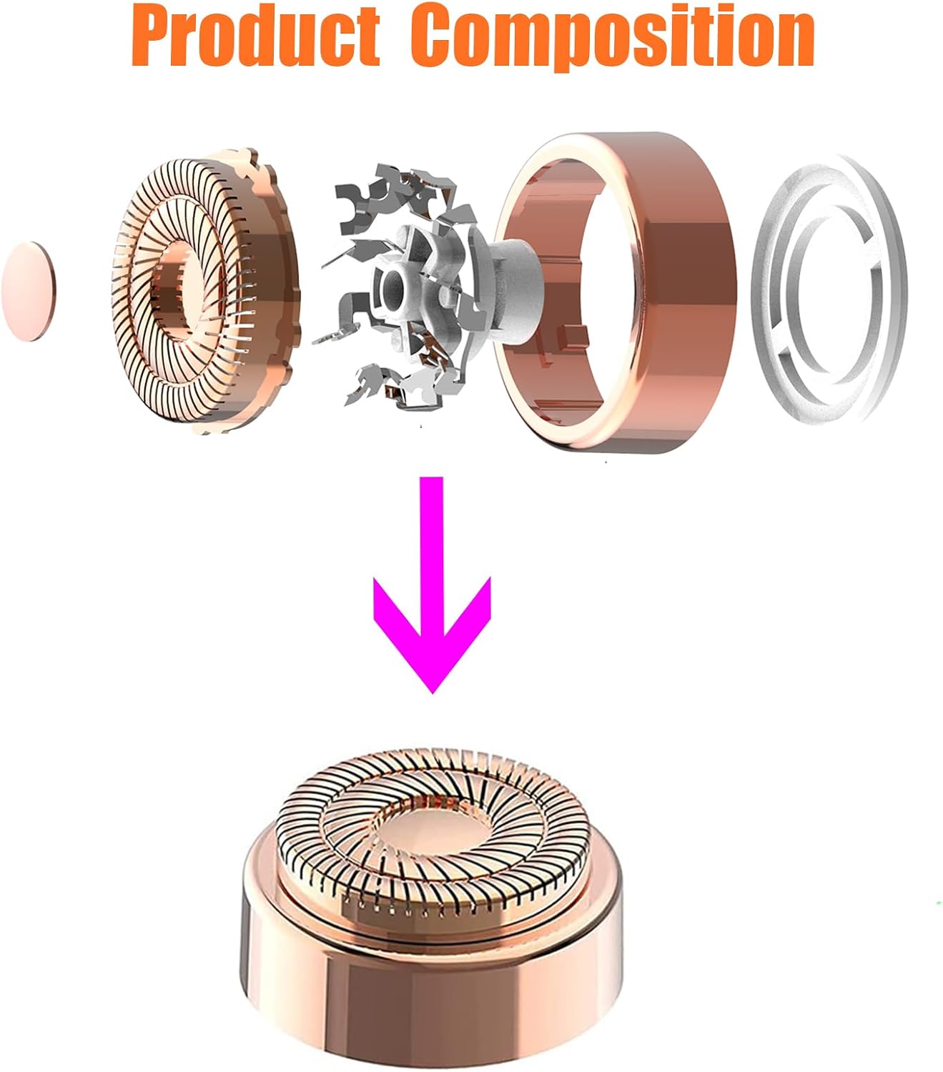 Cabezales de repuesto impecables, 2 cuchillas de repuesto para Finshing Touch Removedor de vello facial eléctrico impecable para Gen 2 con 1 cepillo