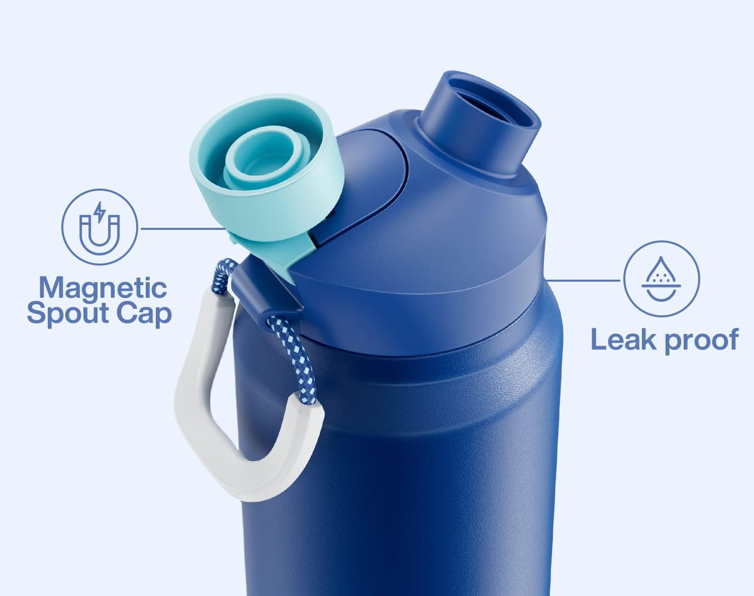 ENCOOL Botella de agua aislada de 32 oz con tapa con popote y boquilla, acero inoxidable, sin BPA, a prueba de fugas, doble pared, para deportes,