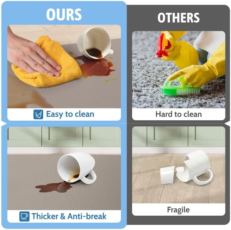 StepLively Tapete de cocina, 2 piezas de alfombras de cocina, tapetes de cocina acolchados para piso, tapete antifatiga, juego de alfombras de