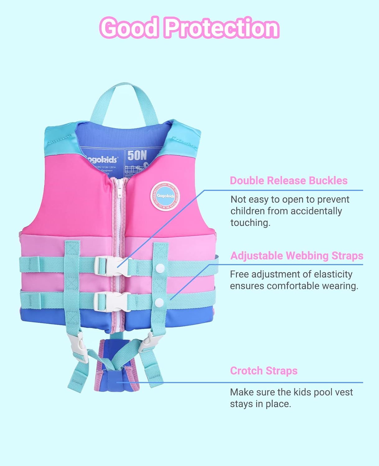 Gogokids Chaleco de natación para niños pequeños, flotadores para niños y niñas de 20-30-40-50-60-70 libras, chaqueta flotante con correa de