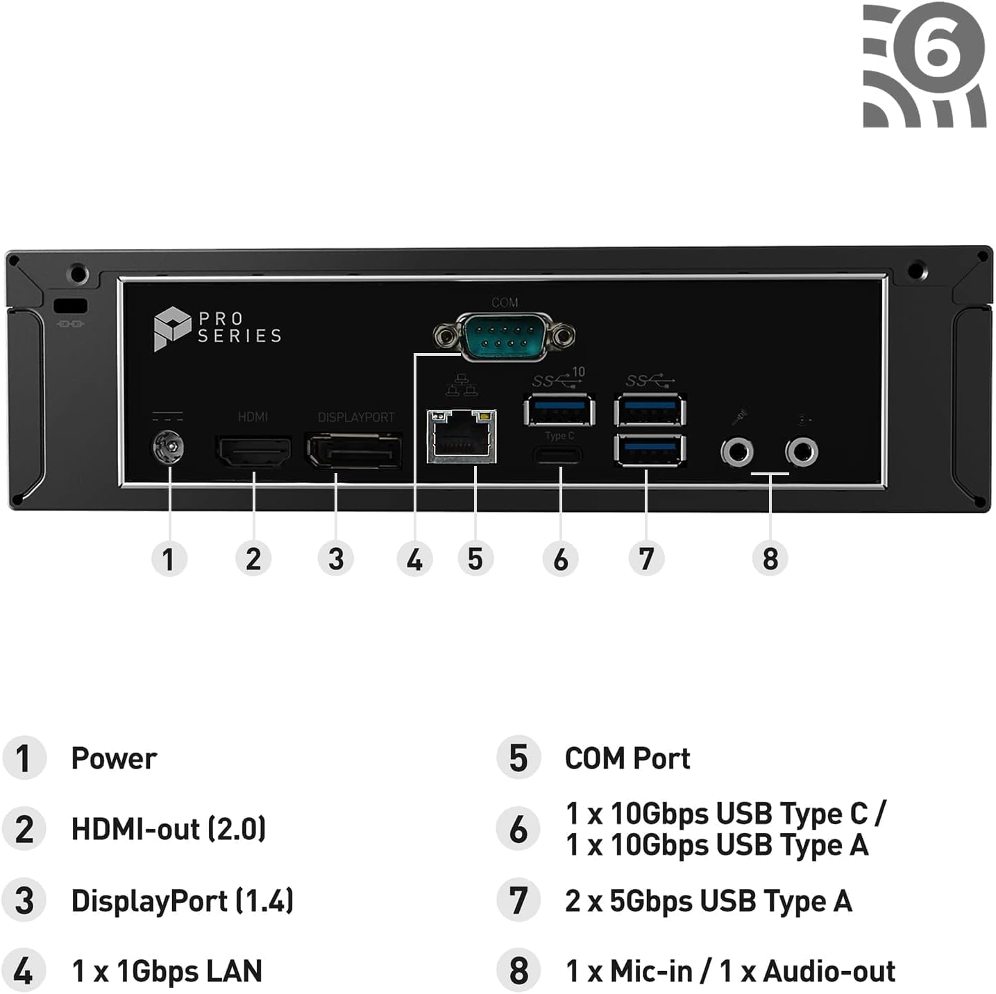 MSI Mini computadora de escritorio PRO DP21 de 12 M, Intel Core i7-12700K de 12 núcleos de hasta 5.00 GHz, 32 GB de RAM, SSD NVMe de 256 GB,