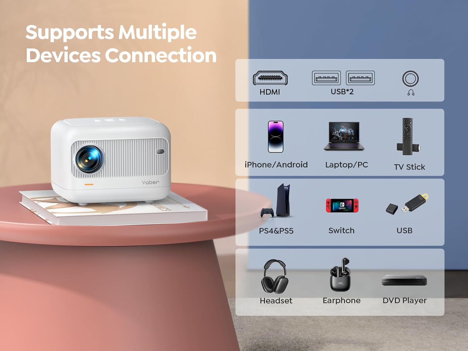 Enfoque eléctrico Mini proyector con WiFi 5G y Bluetooth 5.2, YABER 18000 lúmenes 1080P proyector para exteriores compatible con corrección