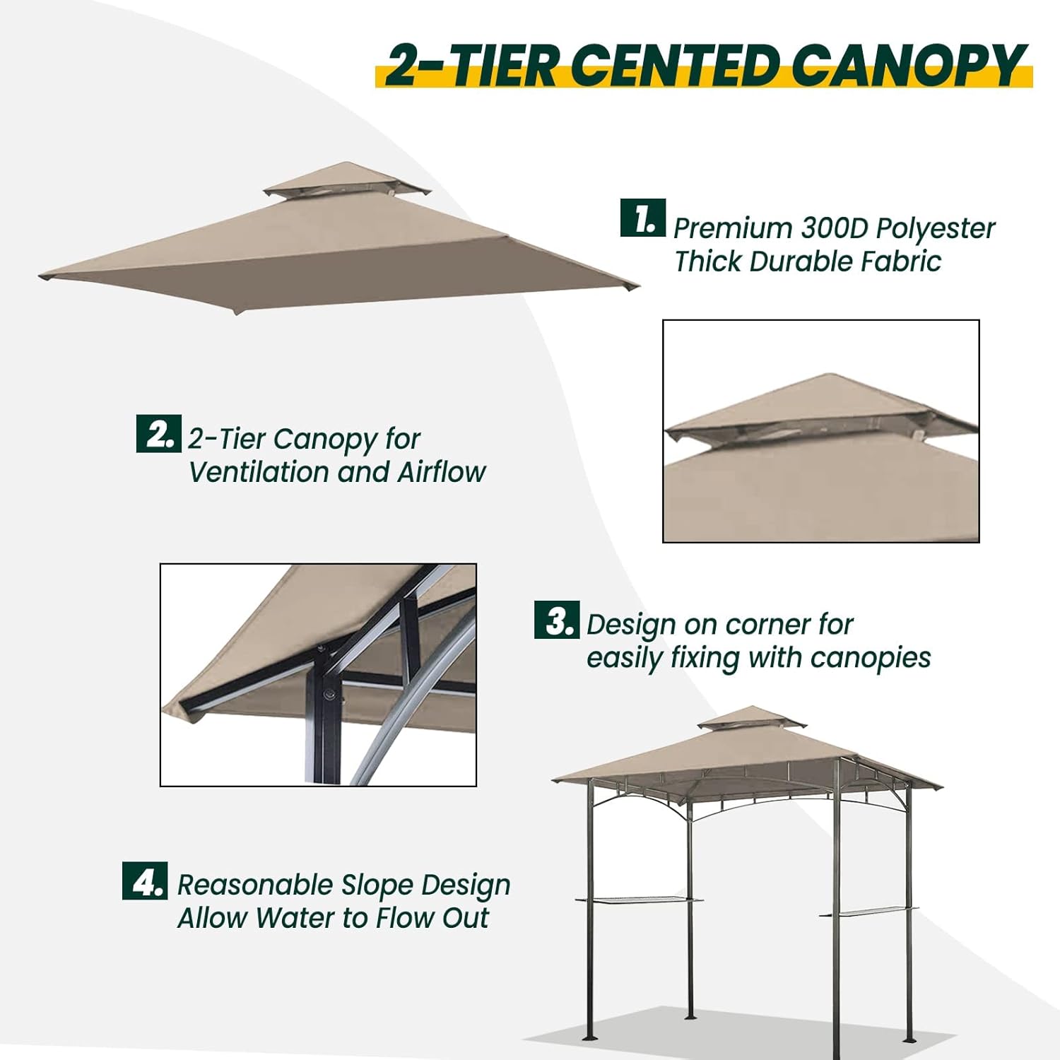 Toldo de repuesto para kiosco de 5 x 8 pies, cubierta superior para kiosco de barbacoa al aire libre, cubierta de refugio de parrilla doble cansada