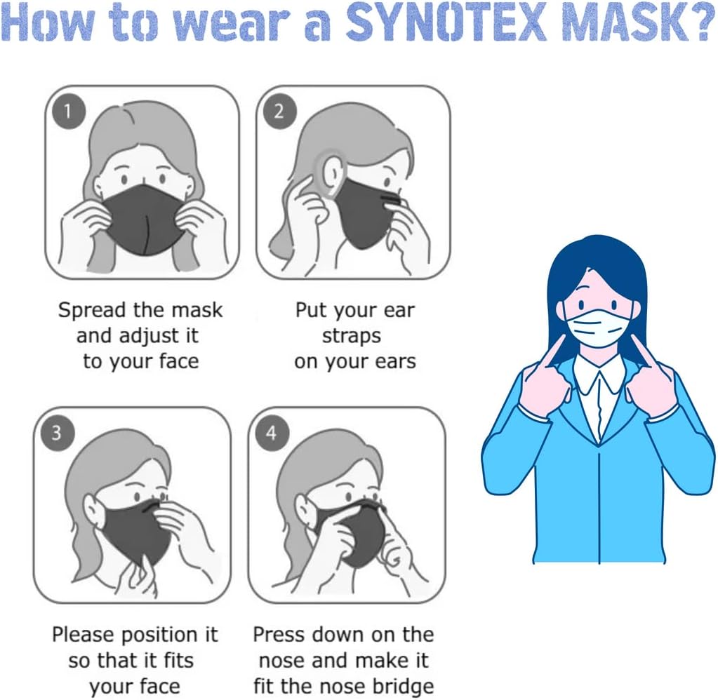 SYNOTEX 50 Individually Pack Face Mask Made in Korea, Filter Efficiency94%, 5 layer Structure, Dust Mask, KID