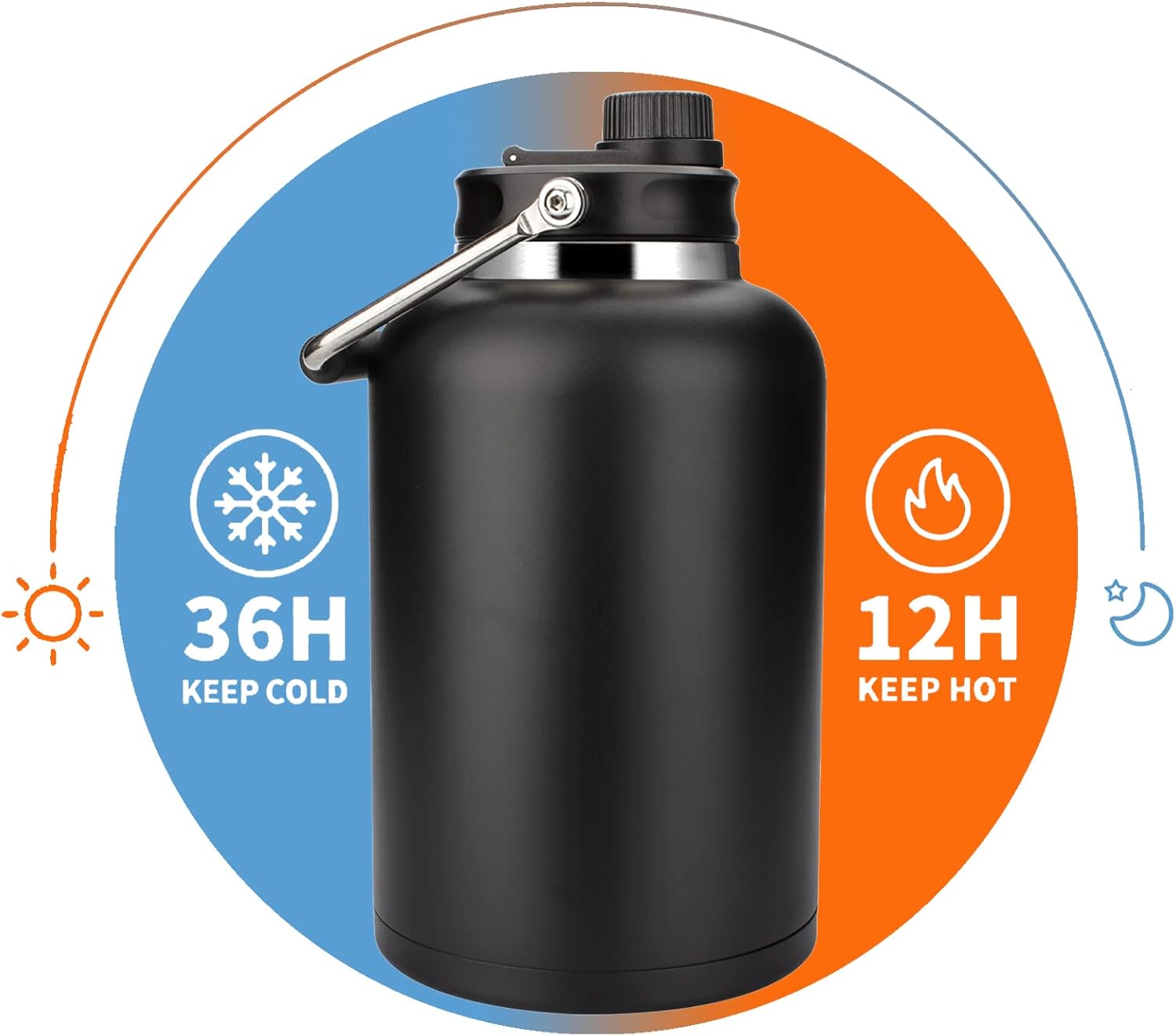 Zenbo Jarra de un galón con popote, mantiene el frío hasta 36 horas, botella de agua de 128 oz con aislamiento al vacío de doble pared, a prueba de