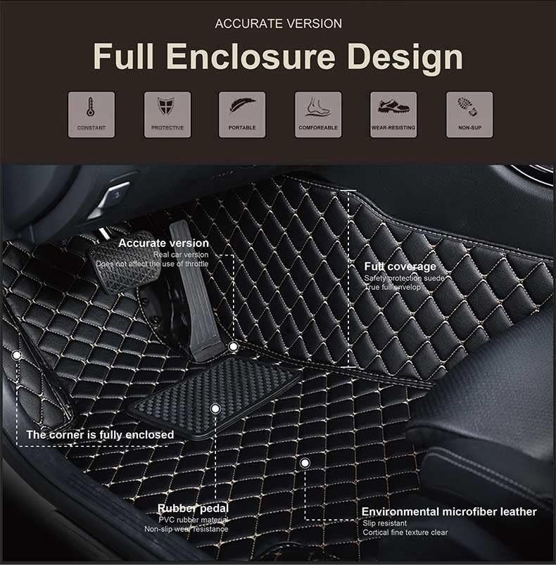 Alfombrillas automotrices personalizadas para Mercedes Benz A B C CLA CLS CLK GLE GLS GLA GLK GL ML G S GLC SL CL SLC R SLK, etc. Tapete de cuero