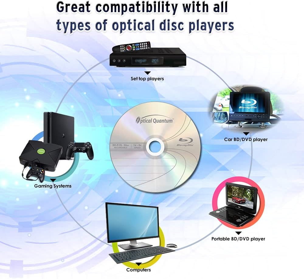 Optical Quantum Disco grabable de doble capa Blu-ray de 50 GB 6X BD-R DL Logo Top, husillo de 50 discos (MPN OQBDRDL06LT-50)