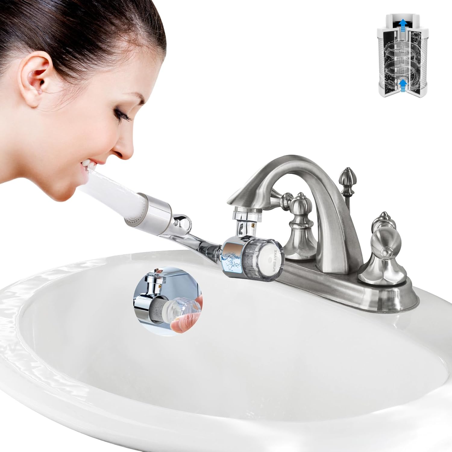 Filtro de agua para fregadero de baño, extensor giratorio 1080, purificador de agua para fregadero, elimina cloro, sabor (reemplazo de filtro (4