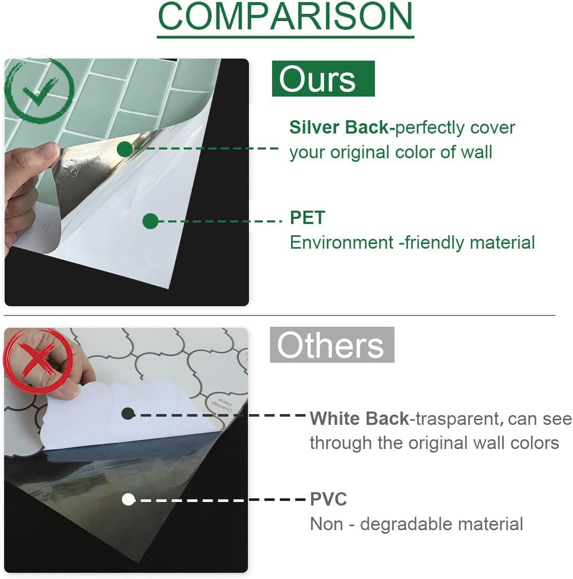 Protector contra salpicaduras de cocina autoadhesivo, color verde, azulejos grandes de metro para cocina, calcomanías adhesivas prémium para