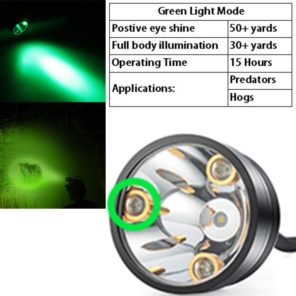 Coon – Luces de caza para depredadores de cerdos Coyotes, recargable e impermeable, 6 modos de iluminación, 4 potentes LED (blanco rojo verde ámbar)