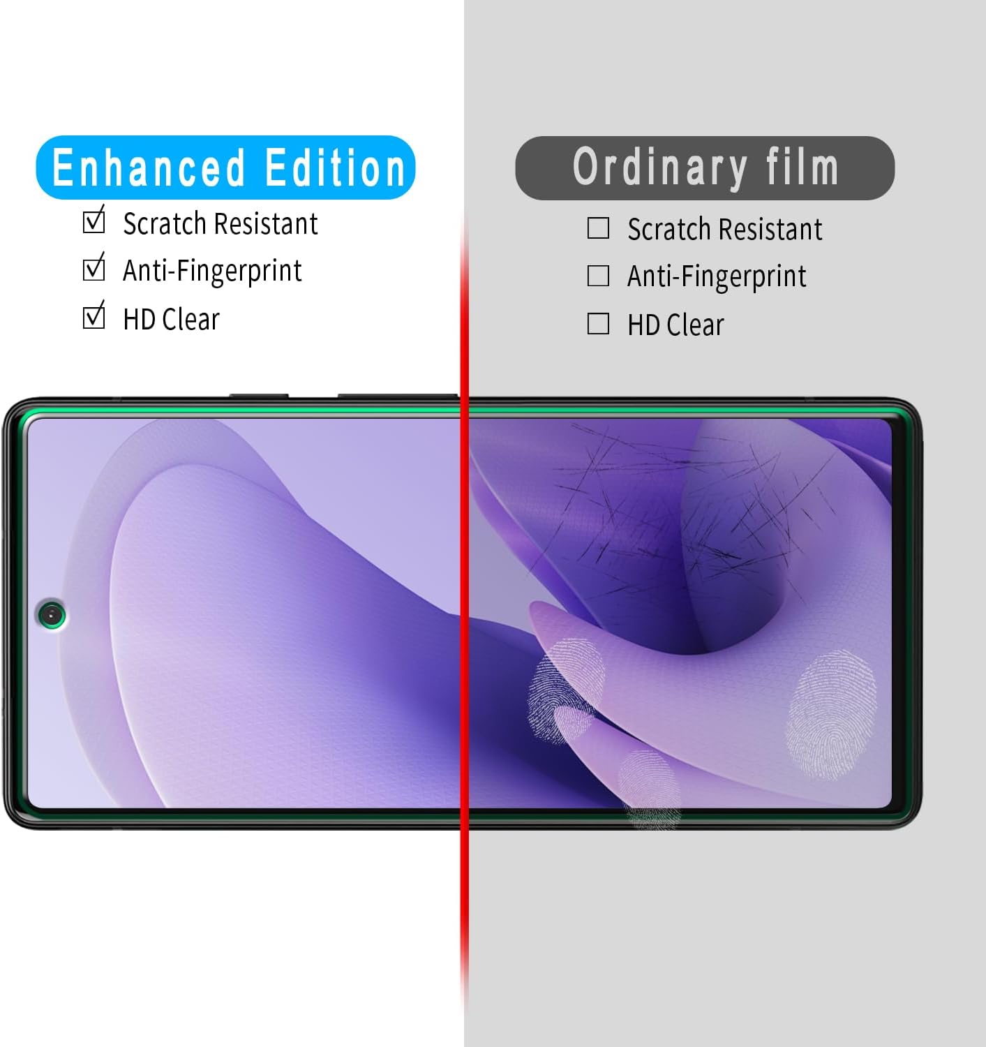 Slanku Paquete de 3 protectores de pantalla para Google Pixel 7 vidrio templado, compatible con lector de huellas dactilares, dureza 9H,