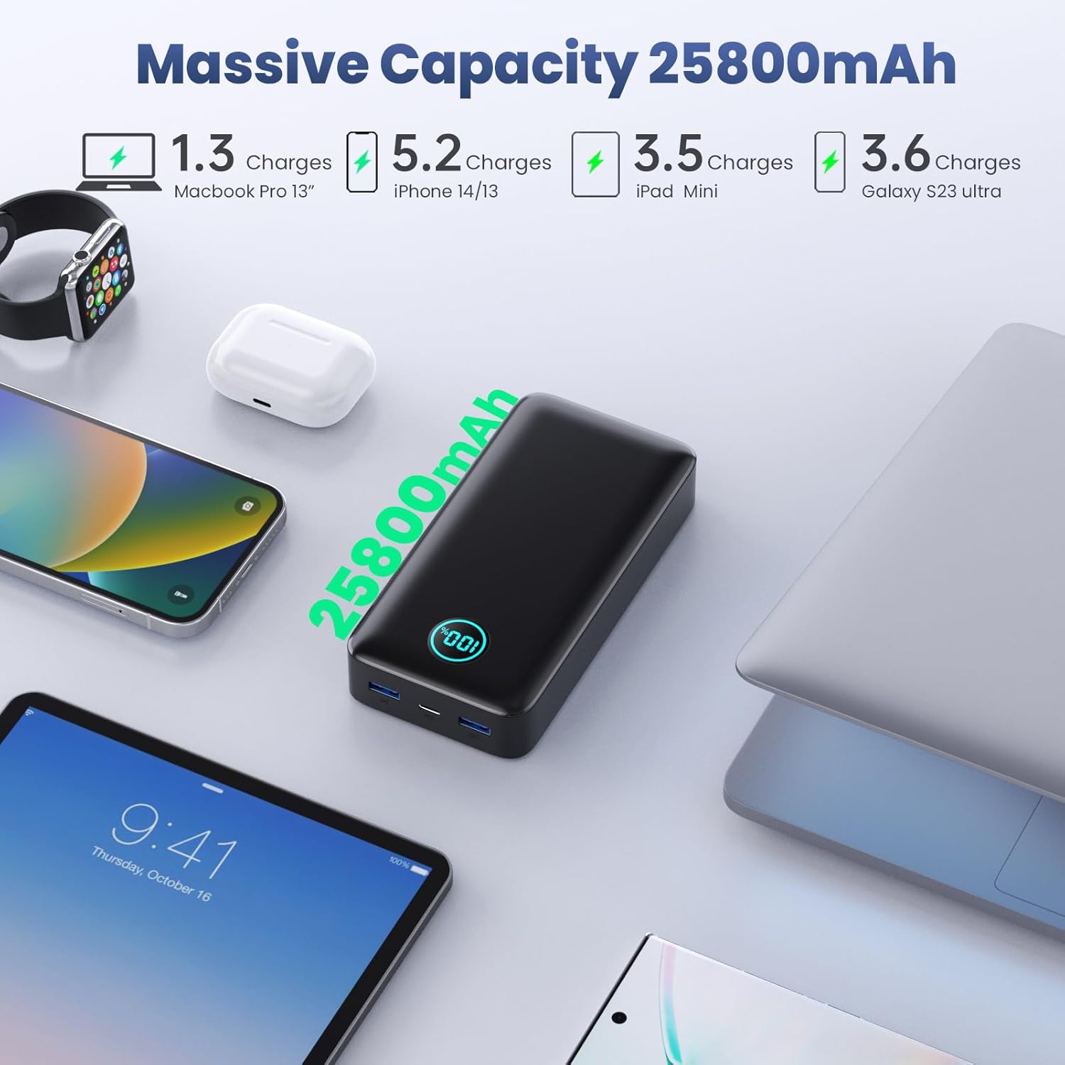 Banco de energía de 25800 mAh, cargador portátil USB C de 65 W, cargador de batería PD QC de carga rápida de 3 salidas, pantalla LCD, para laptop,
