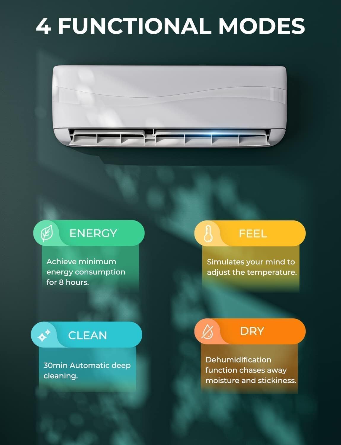 Mini Split AC y sistema de calefacción, aire acondicionado de pared de 12,000 BTU 20 SEER2 115V y bomba de calentador de 1 tonelada con inversor, CA