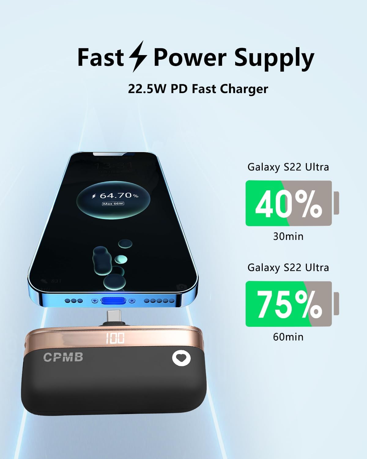 Pequeño banco de energía con cargador portátil de 5,000 mAh de 22.5 W, pantalla digital, Android, batería de banco de energía compatible con Samsung