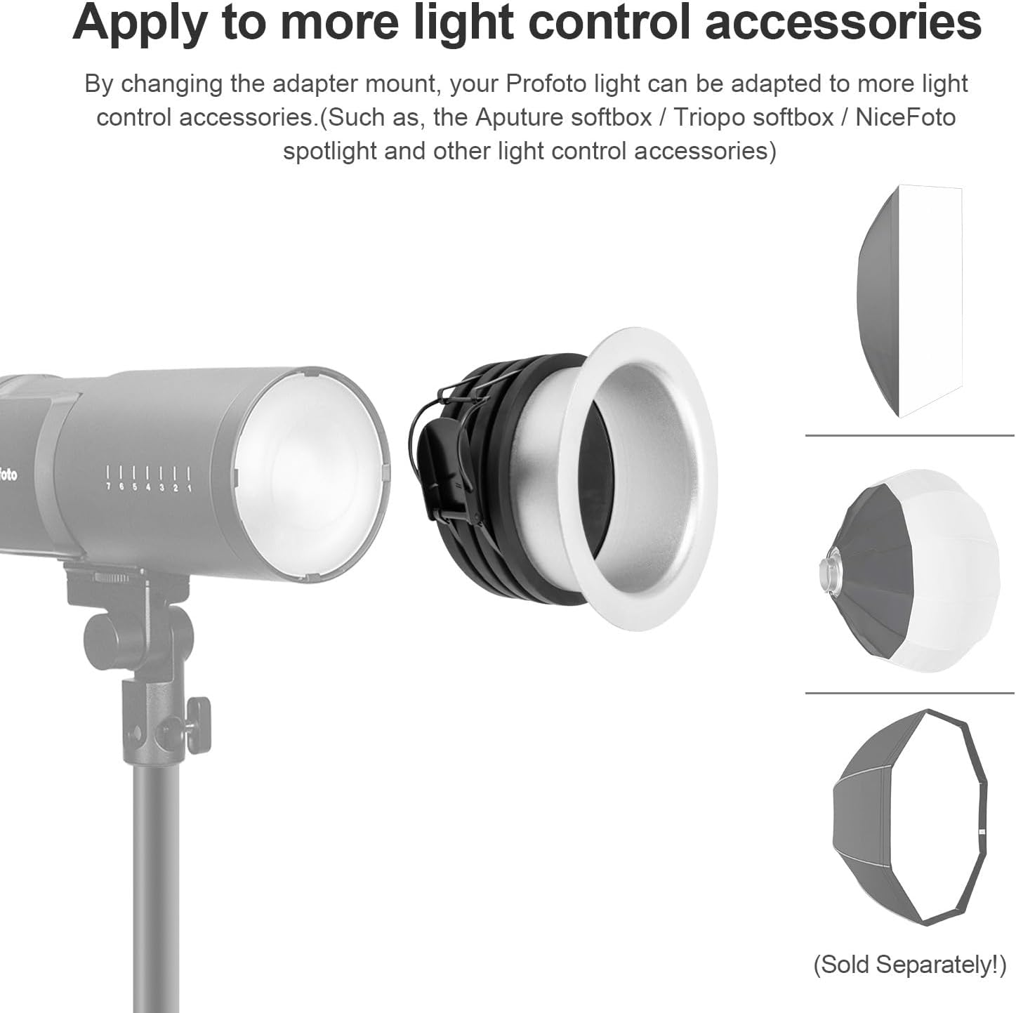 FOMITO Anillo adaptador de luz de 5.31 pulgadas  5.315 in para Profoto Flash Monolight LED