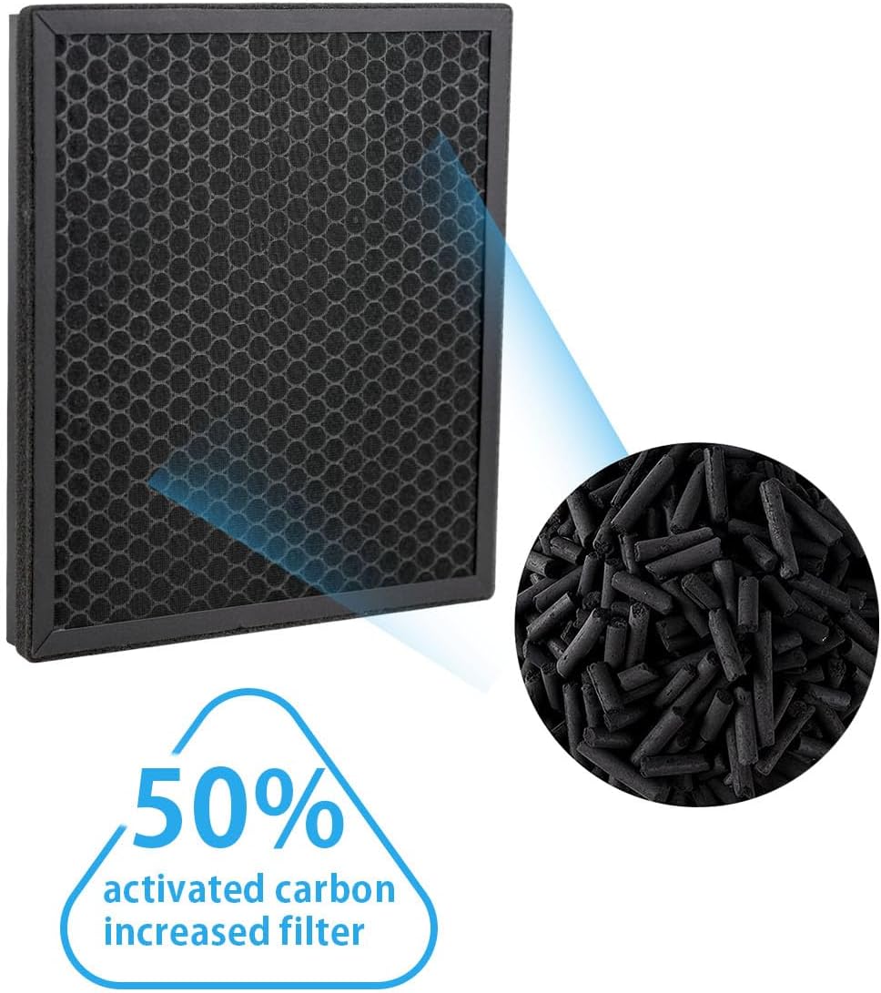BBT BAMBOOST HY4866 – Filtro de repuesto True HEPA compatible con el purificador de aire MORENTO HY4866, filtro de carbón activado 3 en 1 True HEPA