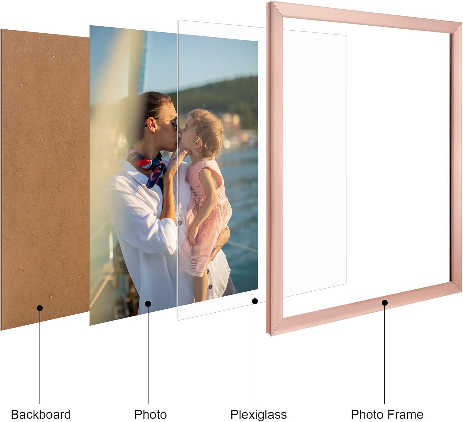 Juego de 2 marcos de 16 x 20 pulgadas con plexiglás de alta definición, marcos de fotos de 16 x 20 pulgadas para pared, color oro rosa