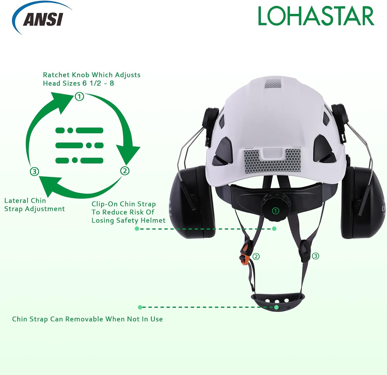 LOHASTAR – Casco de seguridad con visera y protección auditiva, casco de trabajo aprobado por LOHASTAR ANSI Z89.1 para motosierra forestal, casco de