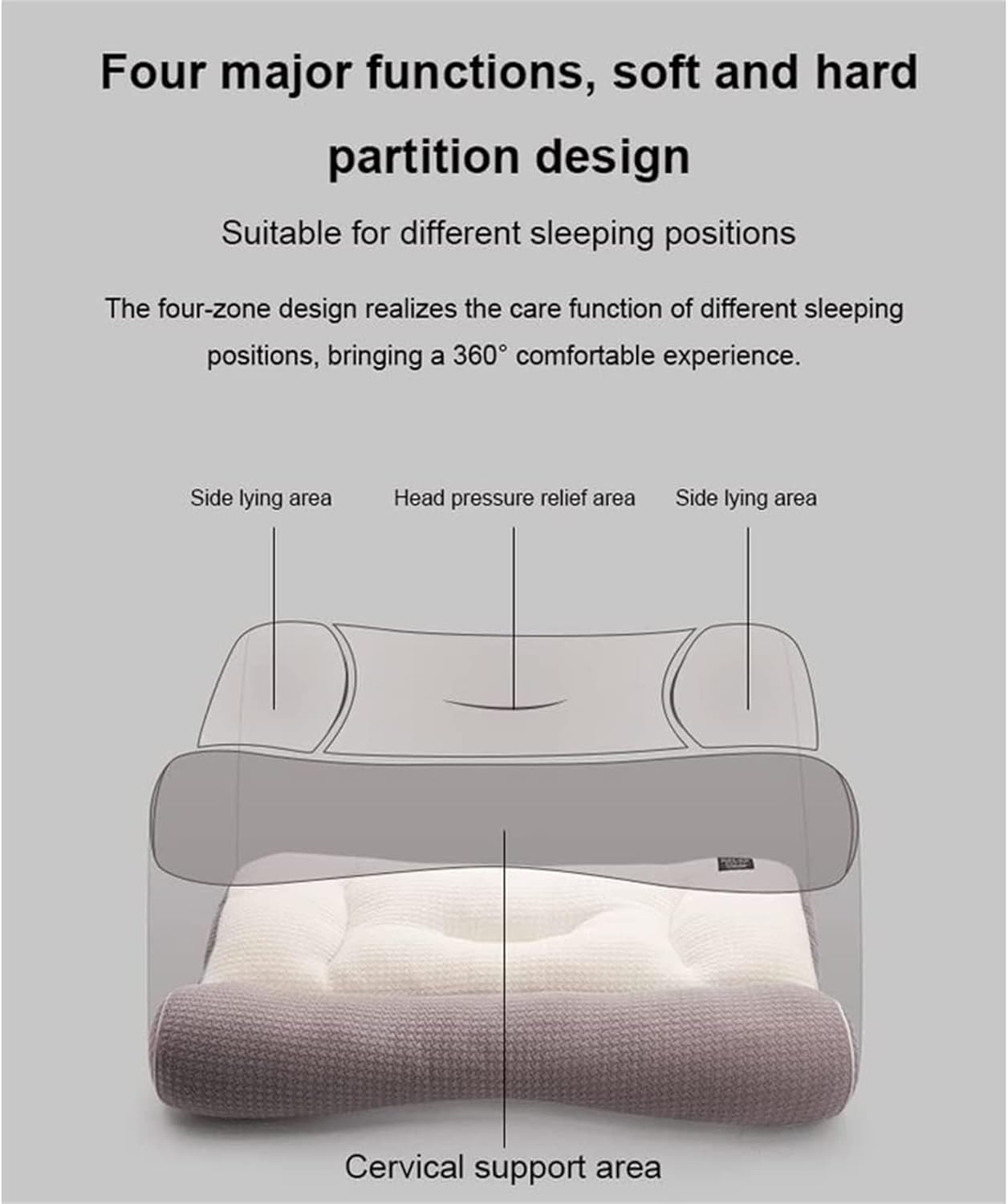 R&R Comfort – Almohada para dormir, almohada súper ergonómica, protege tu cuello y columna vertebral, almohada de cuello robusta y rústica,