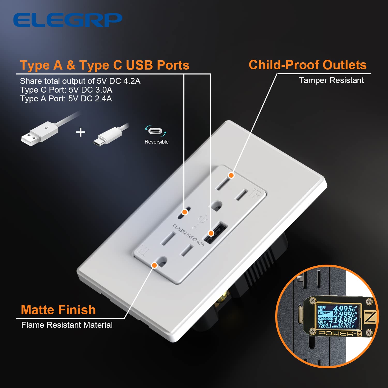 ELEGRP Cargador USB de pared, enchufe dúplex de 15 amperios resistente a manipulaciones con puertos USB tipo A y tipo C NEMA 5-15R, placa de pared