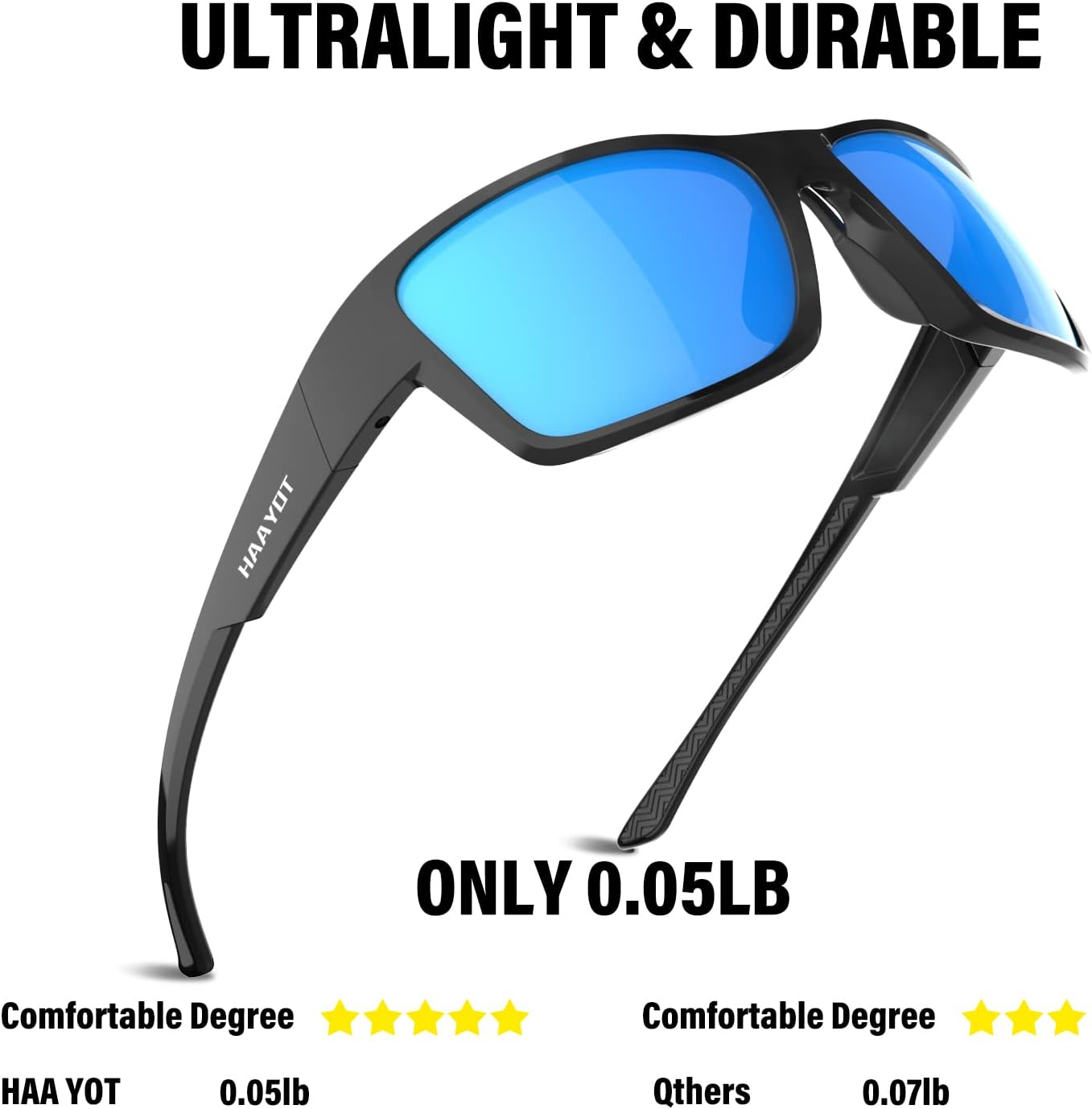HAAYOT Polarized Sports Sunglasses for Men Women, Fishing Cycling Running Driving Golf Glasses,UV Protection