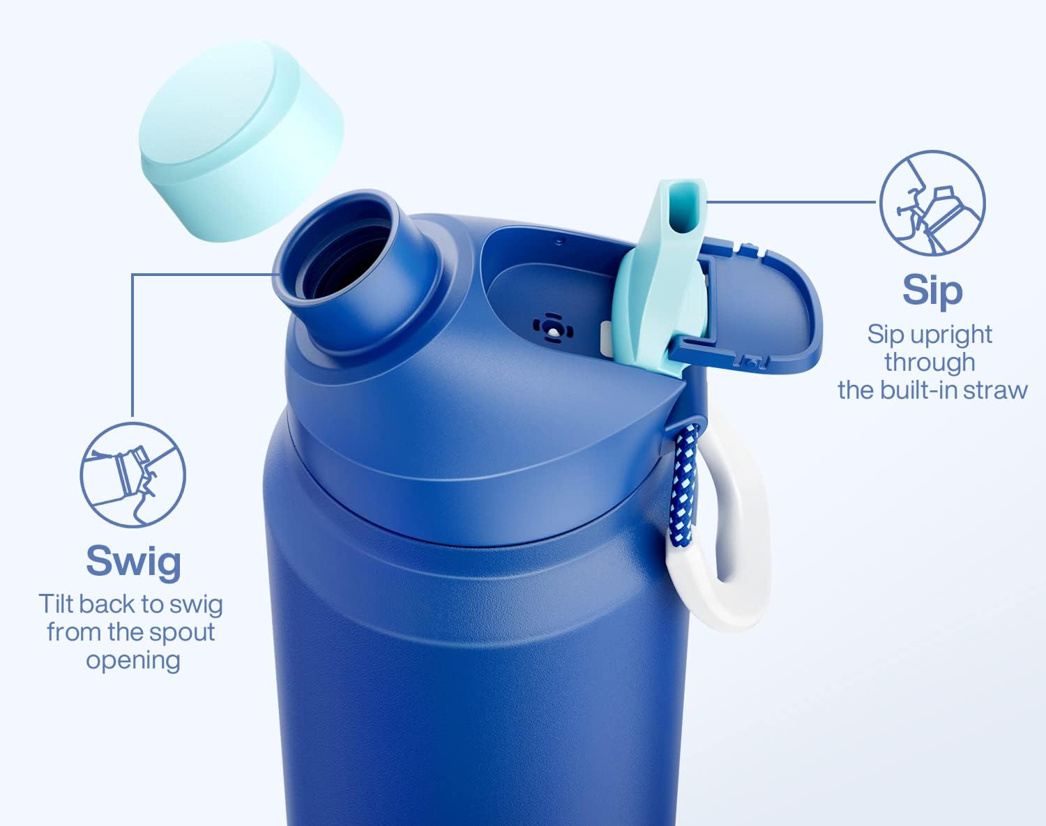 ENCOOL Botella de agua aislada de 32 oz con tapa con popote y boquilla, acero inoxidable, sin BPA, a prueba de fugas, doble pared, para deportes,