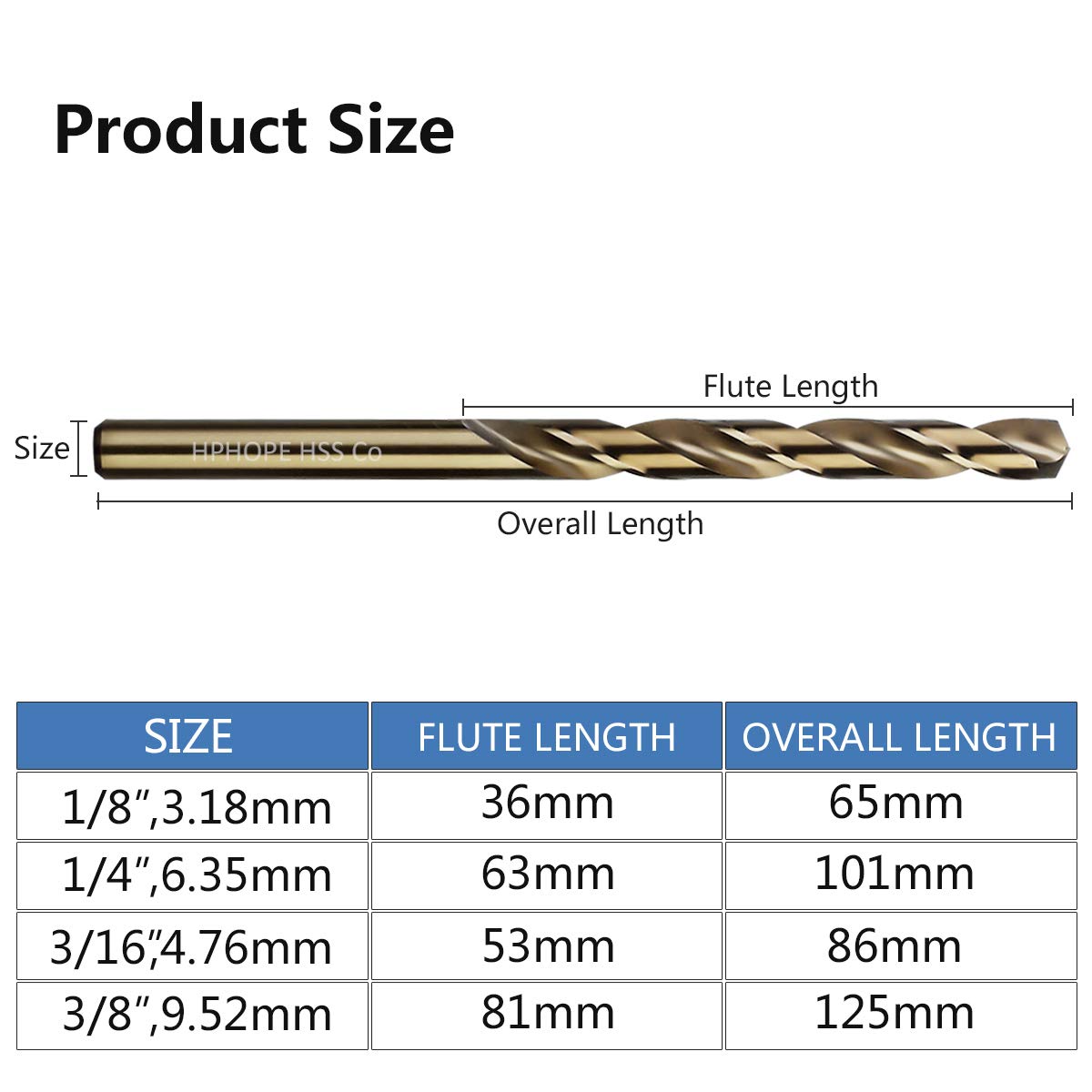 M35 HSS – Brocas de cobalto de 18 pulgadas, 10 piezas, juego de brocas helicoidales de metal Jobber de longitud y vástago recto, adecuadas para