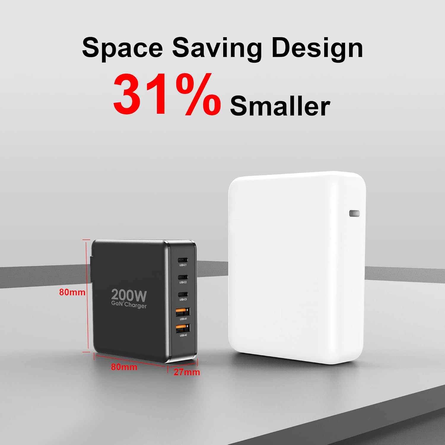 Tobetravel Cargador USB C de 200 W, 5 puertos GaN USB C cargador rápido de pared, PD100W USB C estación de carga de escritorio para iPhone 15 14,