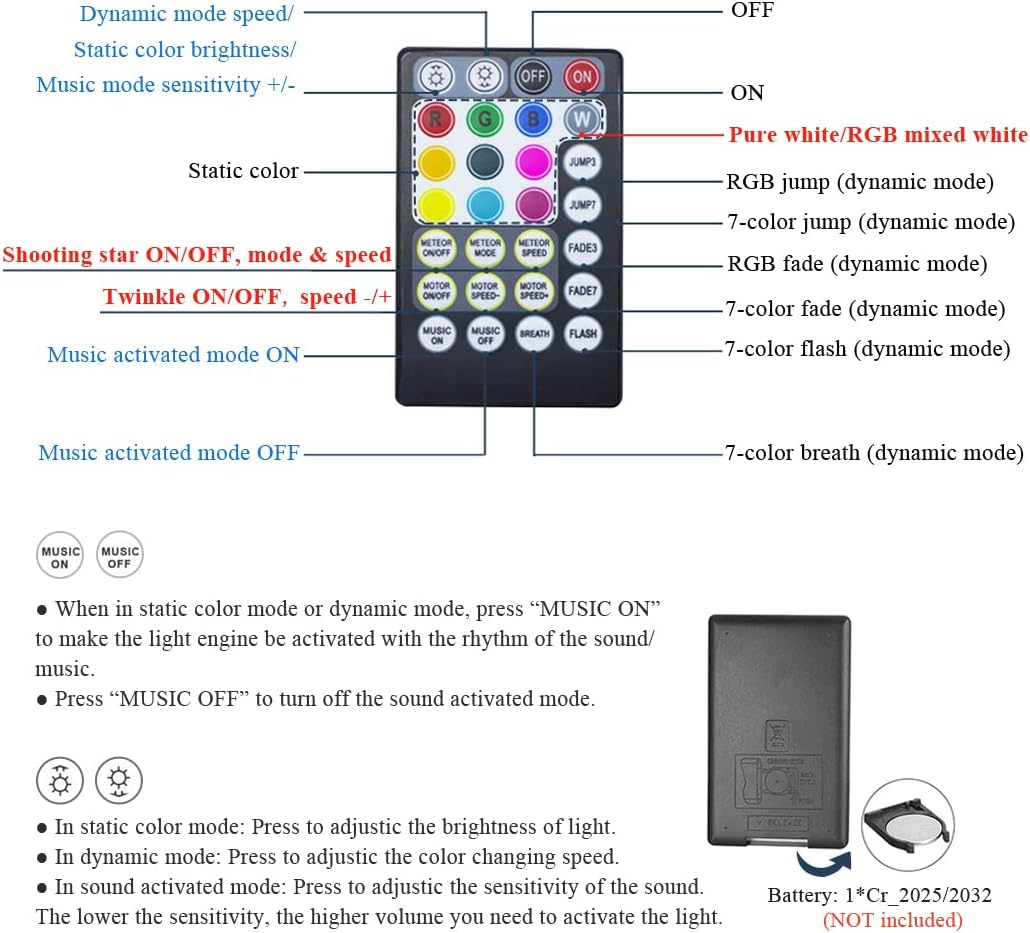 AKEPO – Kit de luz musical RGBW de 10 W, estrella fugaz, fibra óptica, controlada a través de aplicación, para el hogar y el automóvil, 460 unidades