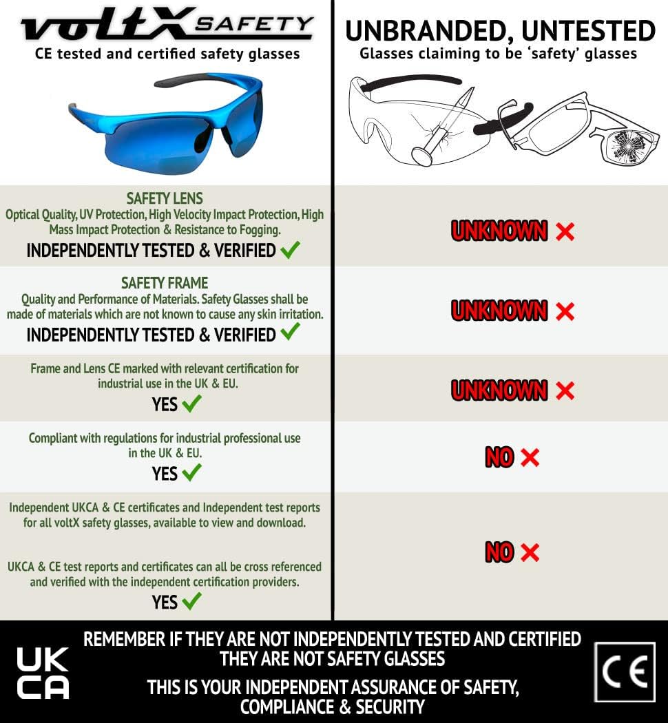 voltX ‘CONSTRUCTOR ULTIMATE’ Gafas de seguridad bifocales de lectura (marco azul, lente de espejo azul + 1.5 dioptrías) con certificación CE EN166FT