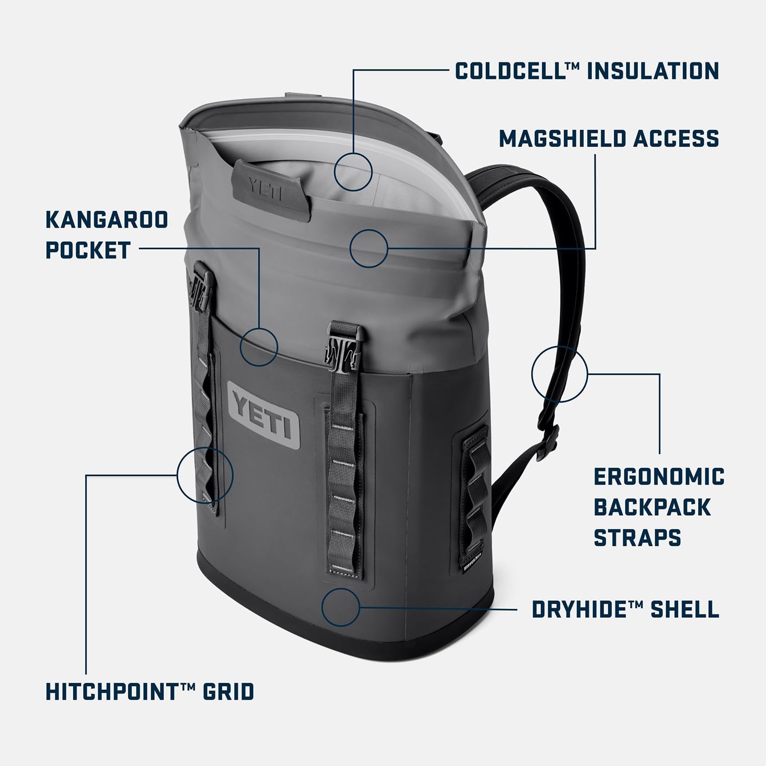 YETI Hopper M Series Mochila enfriadoras de lados suaves con acceso MagShield