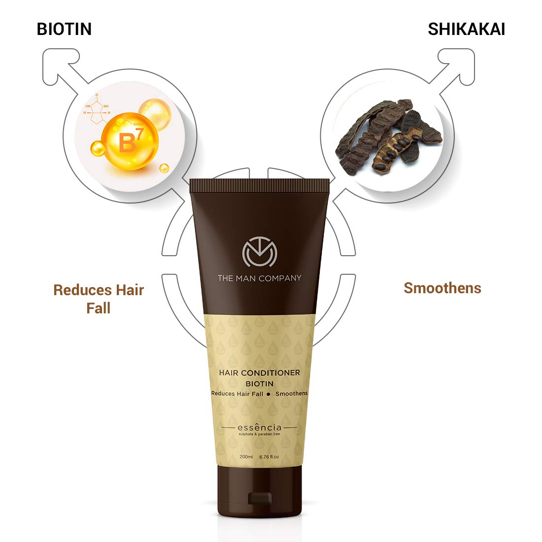 The Man Company Acondicionador capilar con agua de arroz, Bhringraj, polvo Shikakai para el crecimiento del cabello y cabello suave, 6.8 fl oz
