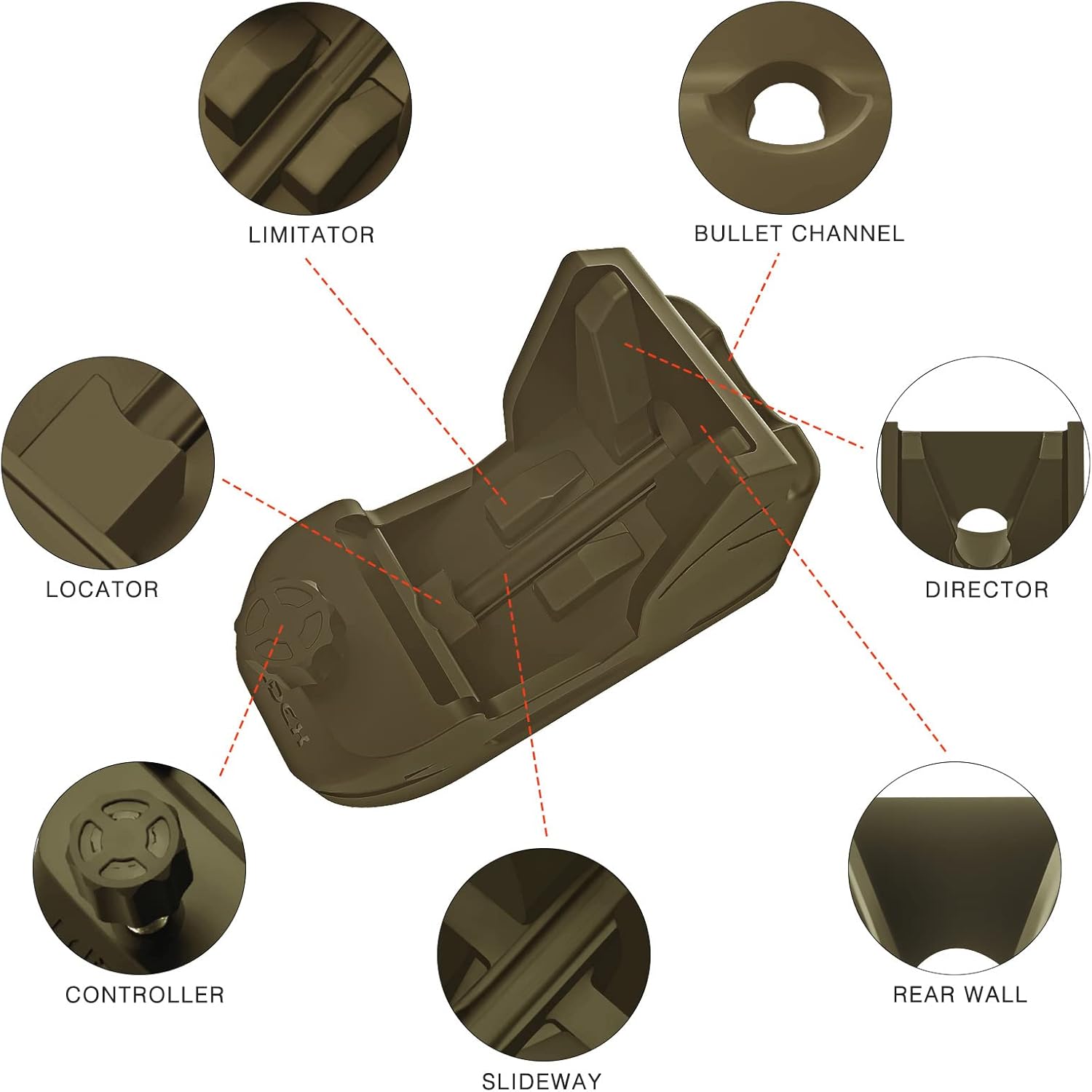 Ludex – Cargador universal de velocidad de cargador para cargadores de pila individual y doble de 0.40S y W .45ACP .357Sig .380ACP 1911.