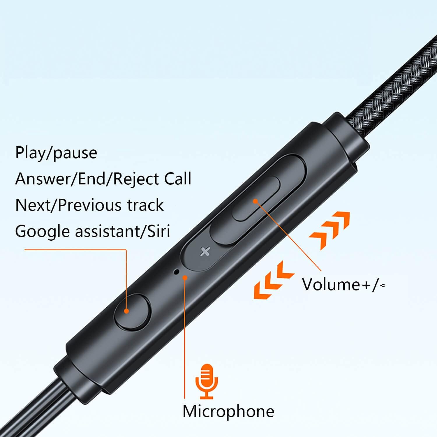 Holiper Auriculares deportivos con cable con ganchos para los oídos, auriculares estéreo con cable de doble conductor extra bajo con micrófono,