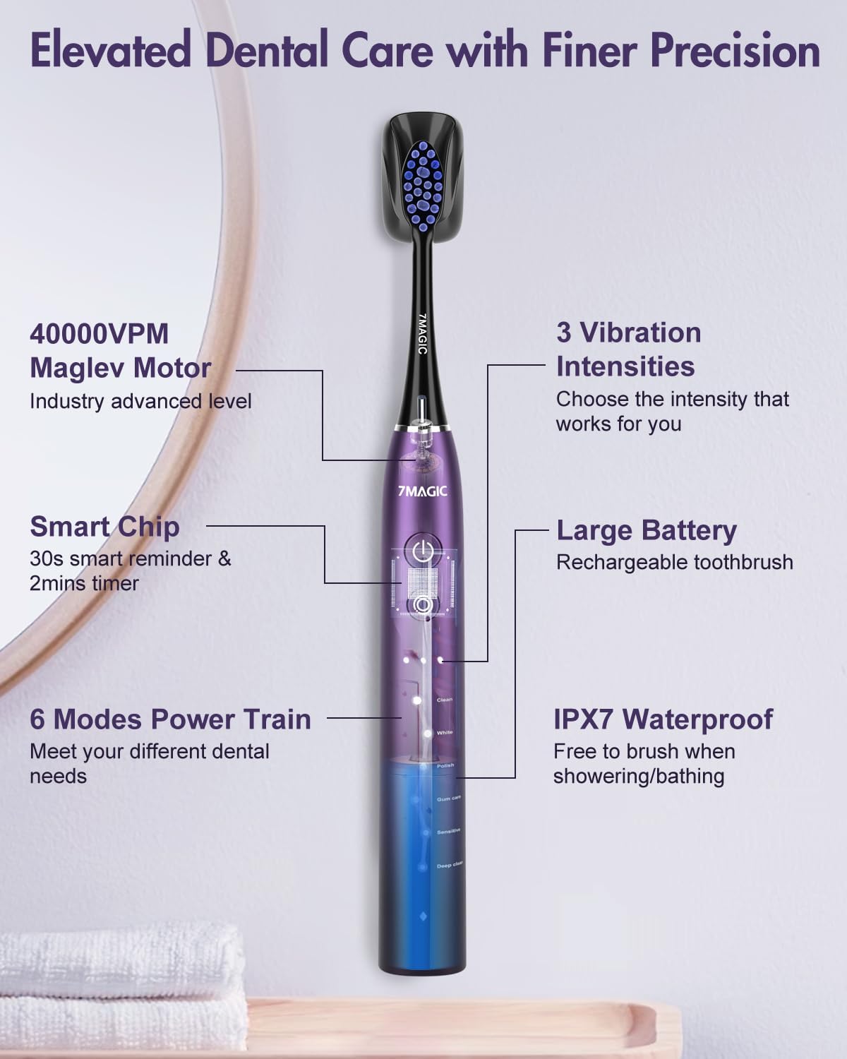 Cepillo de dientes eléctrico para adultos, cepillo de dientes sónico con 6 modos y 3 intensidades, cepillo de dientes de limpieza profunda de 40000