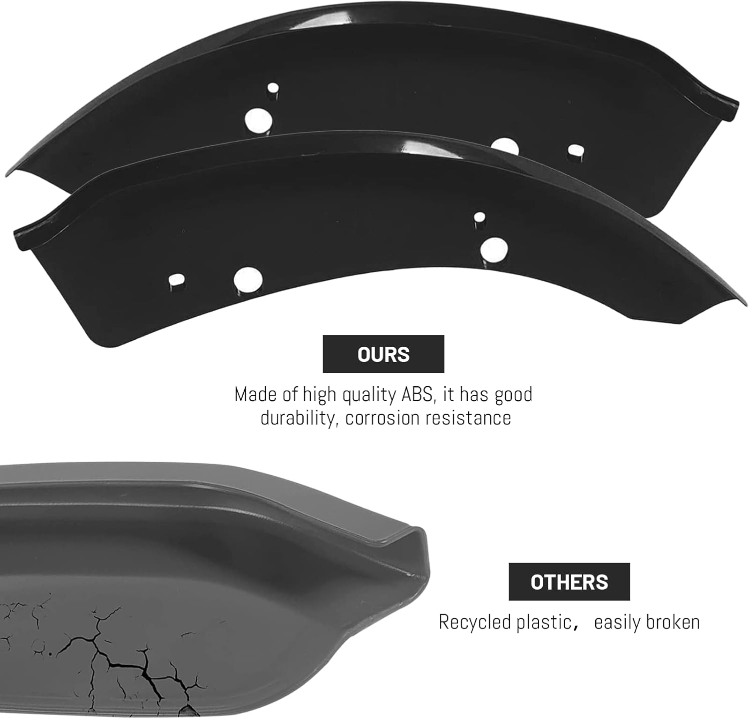 Protector de parachoques delantero compatible con Dodge Charger HellcatSRT 392  Scat PackRT Scat PackGTRT 2015-2021, negro, paquete de 2