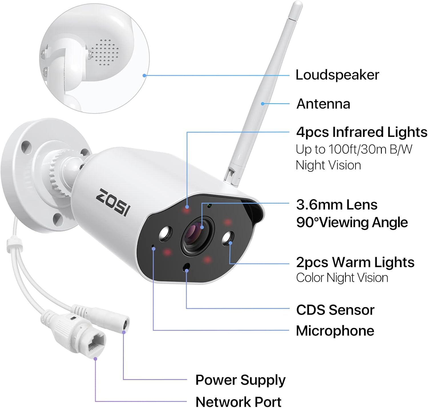 ZOSI ZG3023A – Cámara complementaria 2K, cámara IP WiFi enchufable de 3 MP para exteriores e interiores con fuente de alimentación, visión nocturna,