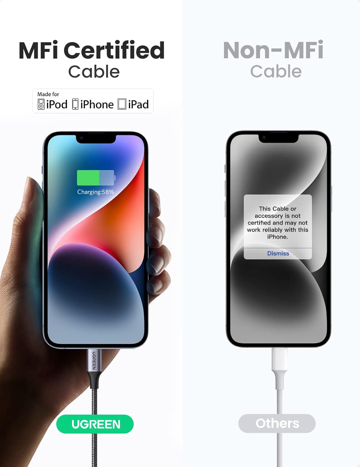 UGREEN – Cable de nailon trenzado de carga USB-C a Lightning con certificación MFi, suministro de energía rápido para iPhone 12 Mini 12 Pro Max 11