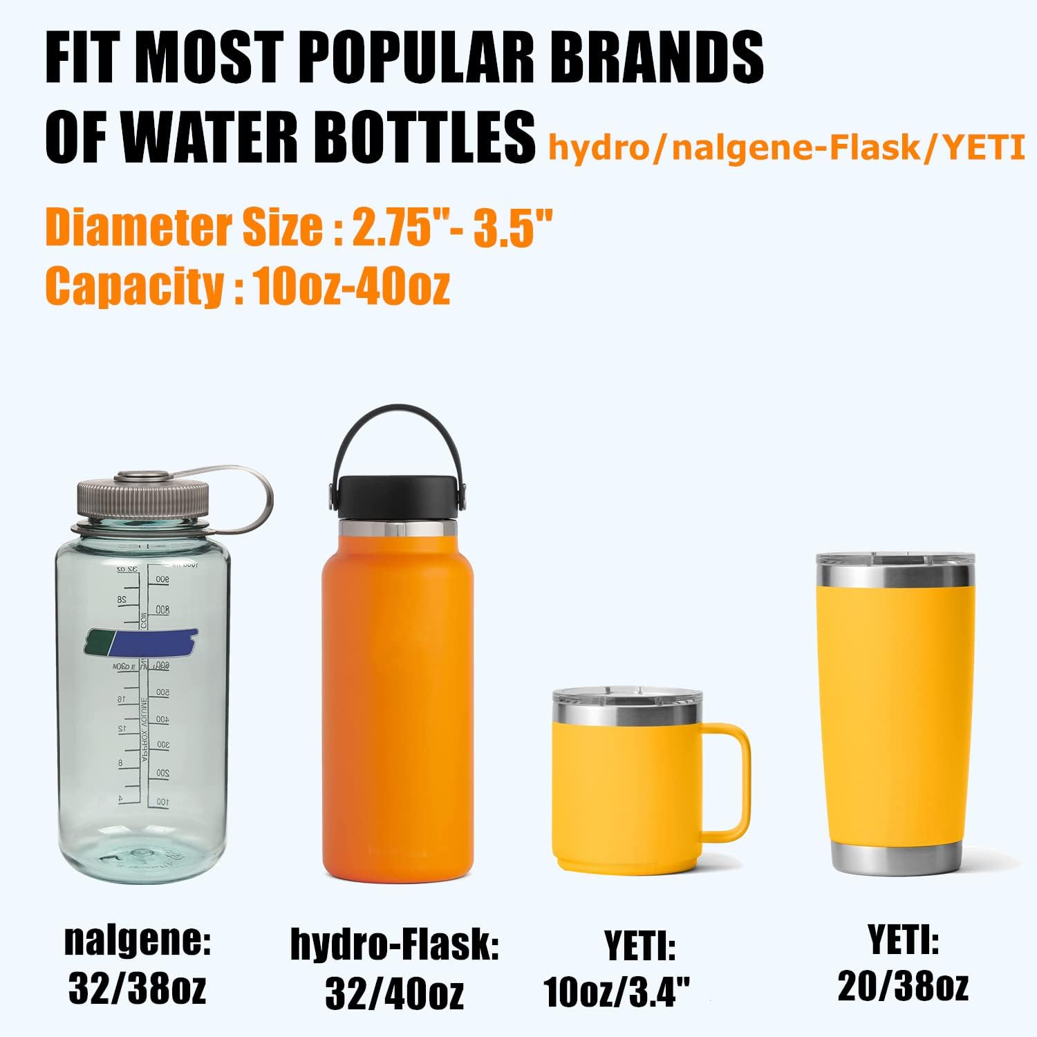 Expansor de portavasos para automóvil  Expansor de portavasos de coche con base ajustable  Se adapta a Yeti, Nalgene, Hydro Flask, botellas de 1040