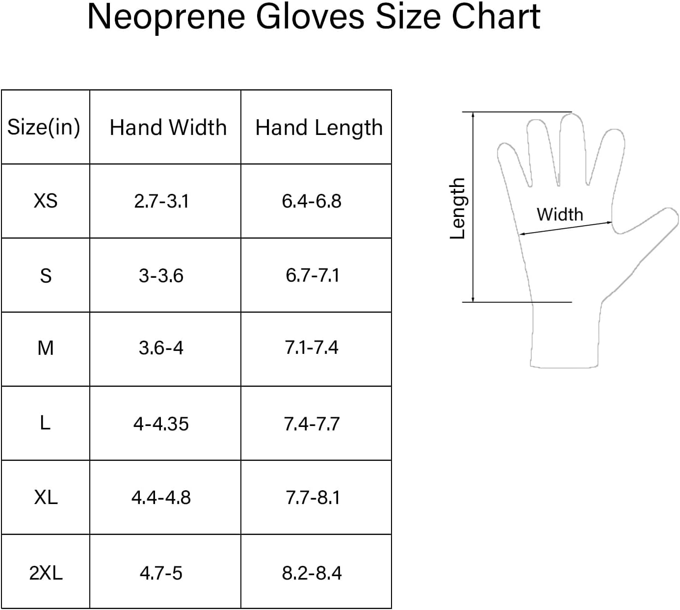 Premium Neoprene Gloves 3mm 5mm Men Women, Diving Wetsuit Gloves Keep Warm in Cold Water Swimming Gloves, NOT Waterproof