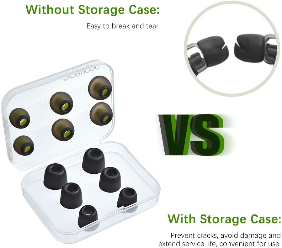 6 pares Puntas de auriculares S M L para auriculares intraurales, 12 piezas de silicona antideslizante y puntas de espuma viscoelástica para los