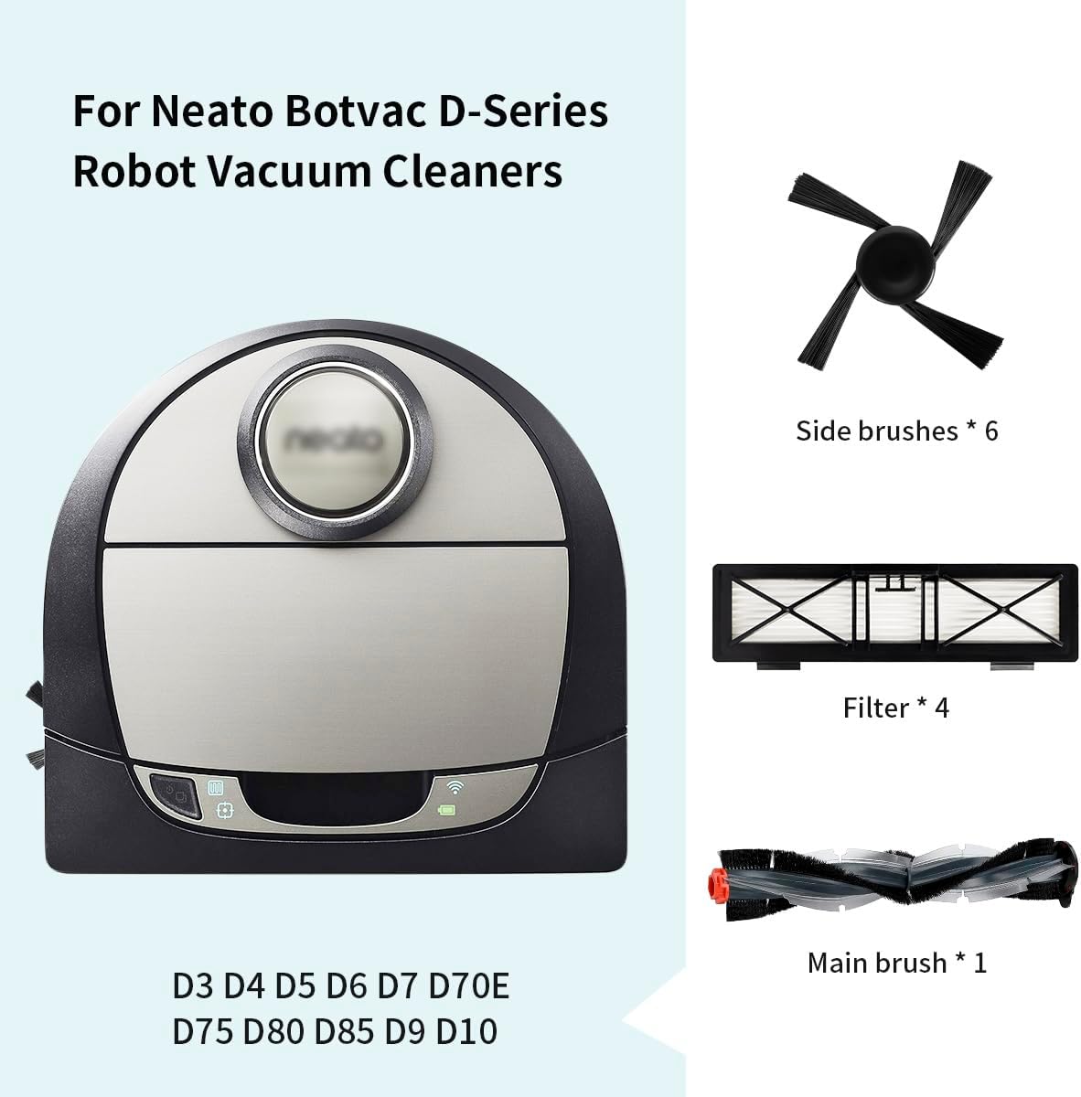 WuYan Piezas de repuesto para Neato Botvac serie D D3 D4 D5 D6 D7 D75 D80 D85 D85 robot aspirador kit de accesorios, cepillo lateral, filtro,