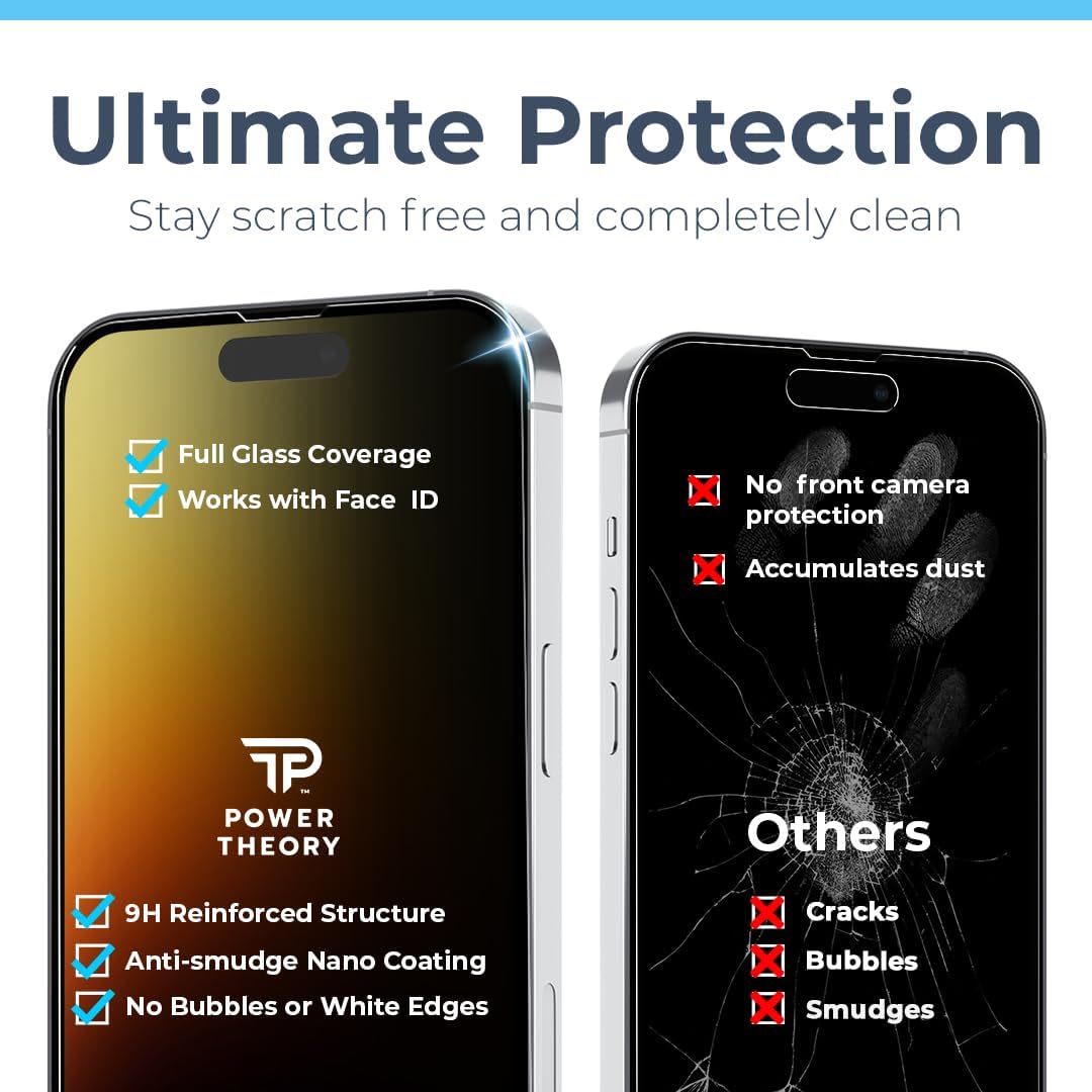 Power Theory Protector de pantalla de privacidad compatible con iPhone 15 Pro, vidrio templado, protección antiespía, Beneficios de la Sociedad