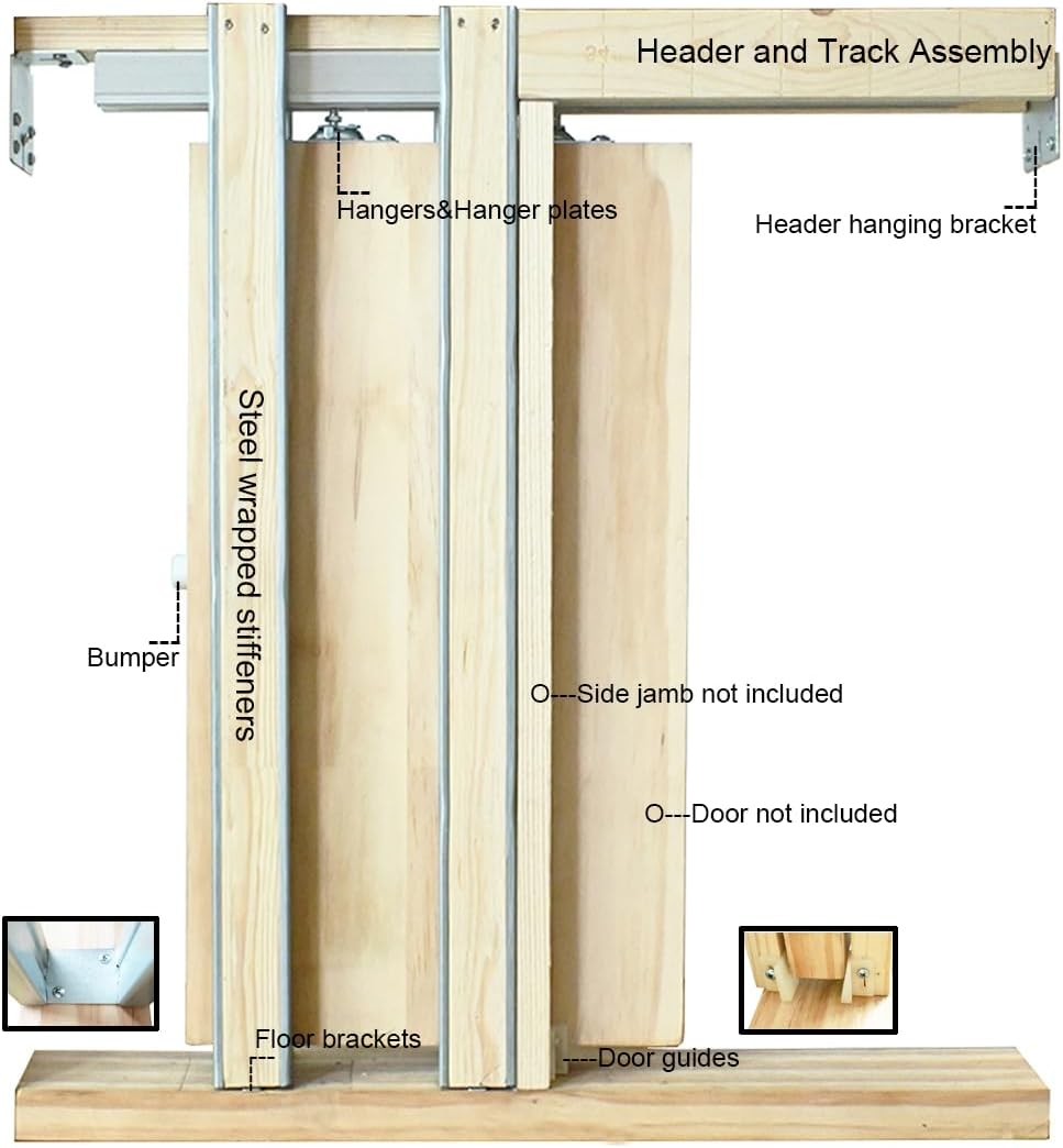 DIYHD Kit de marco de puerta corrediza de 36 x 96 pulgadas para pared de pernos de 2 x 4, accesorios de marco de puerta interior ocultos, ajuste de