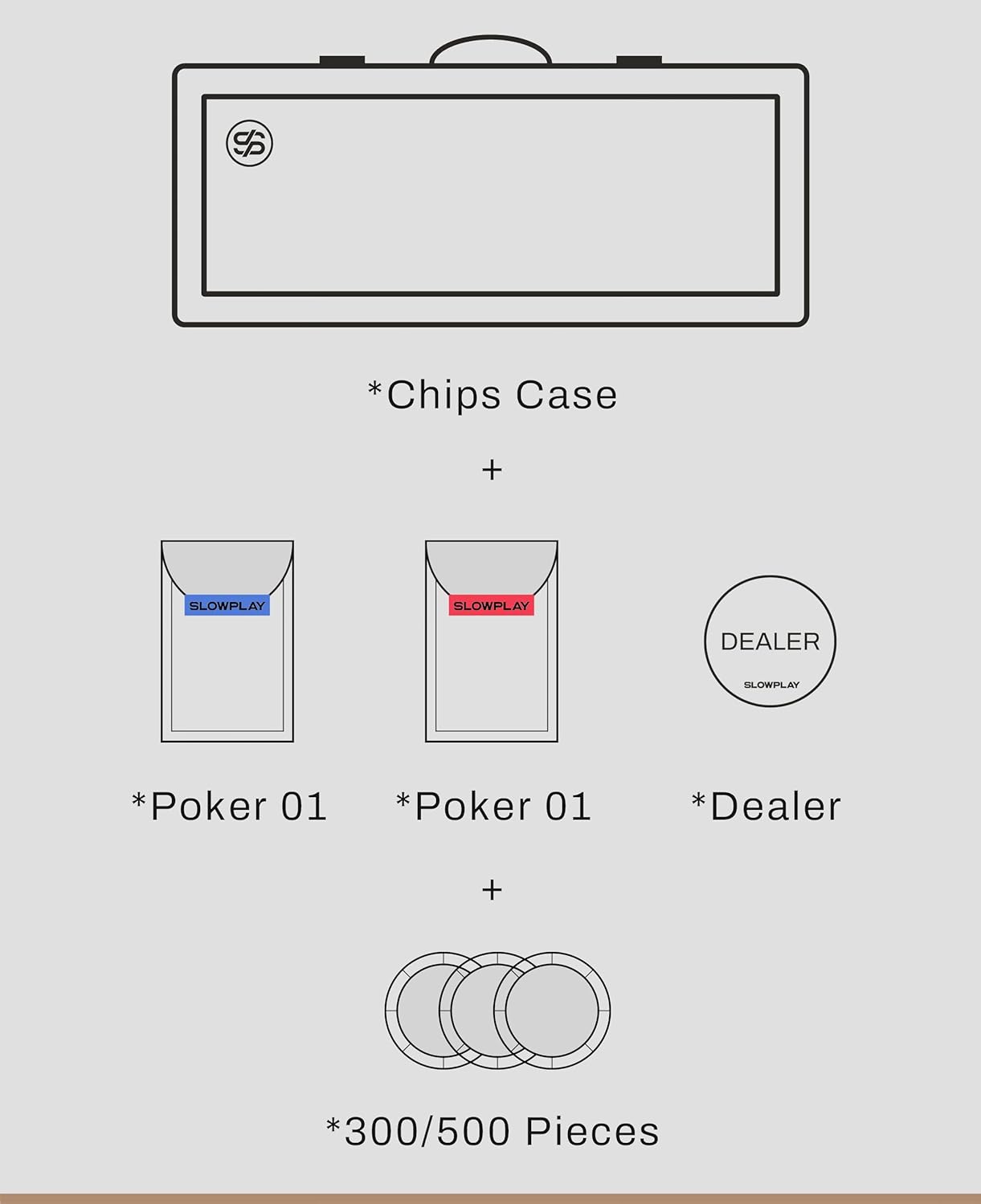 SLOWPLAY Godel – Juego de fichas de póquer de cerámica para Texas Hold’em, 500 unidades fichas en blanco, 1.49 pulgadas y 0.35 onzas cada una.