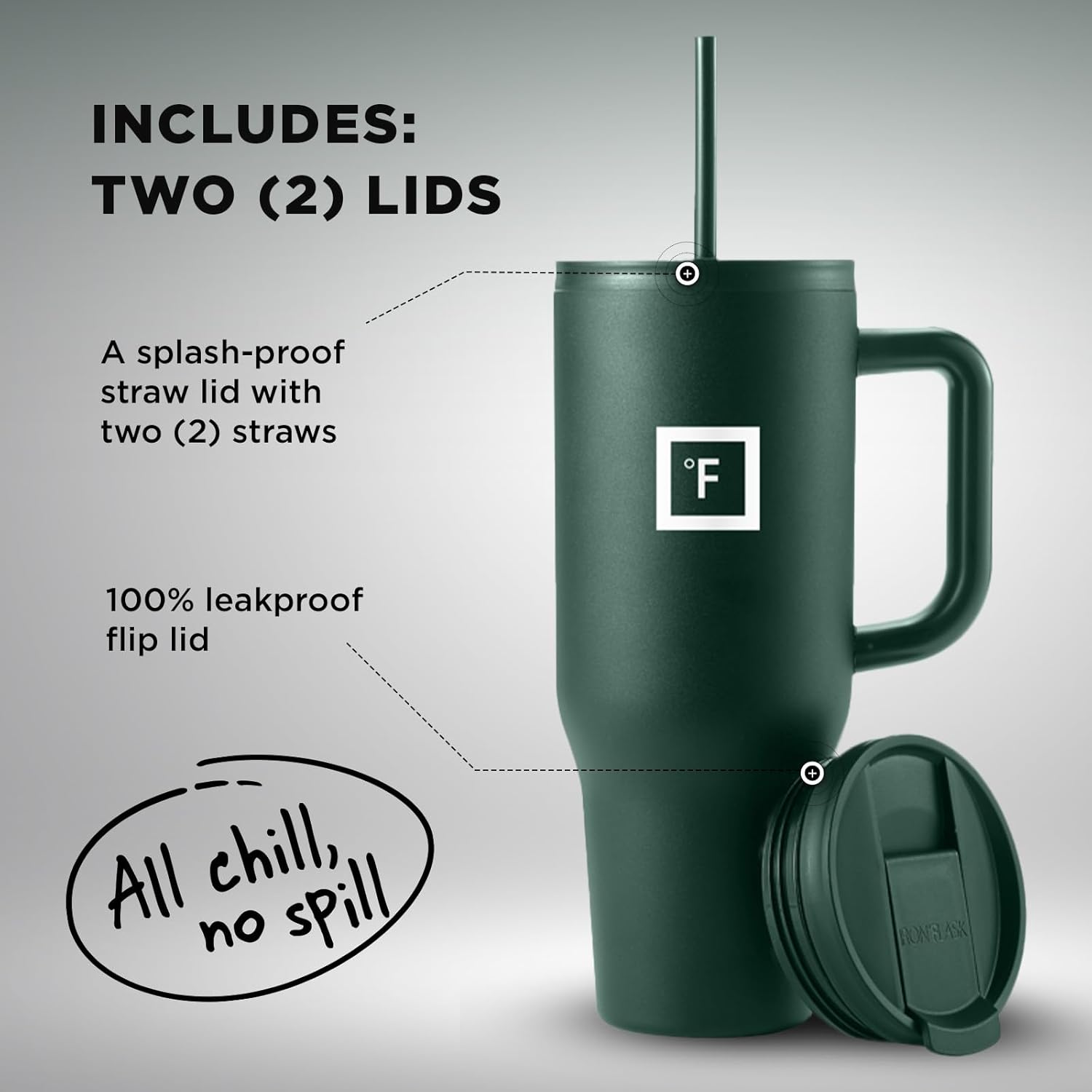 IRON FLASK Co-Pilot – Vaso aislado con popote y tapas abatibles, botella portavasos, para bebidas calientes y frías, a prueba de fugas, agua, taza